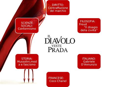 presentazione power point tesina il diavolo veste prada|Il diavolo veste Prada (romanzo) .